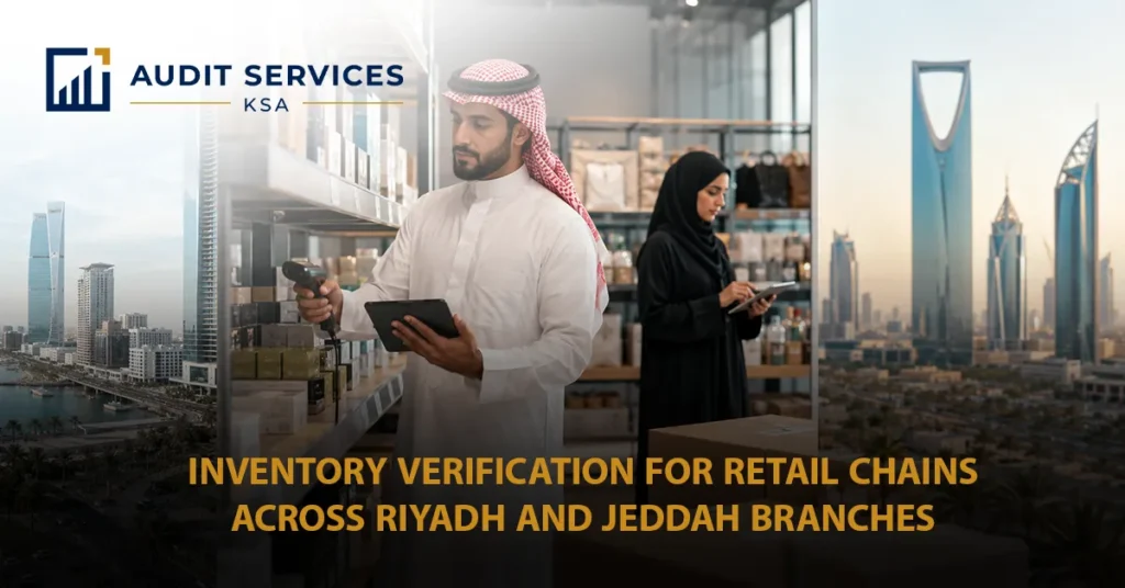 inventory verification retail audit